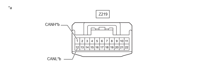 C460022C49