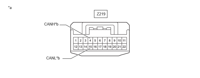 C460022C51