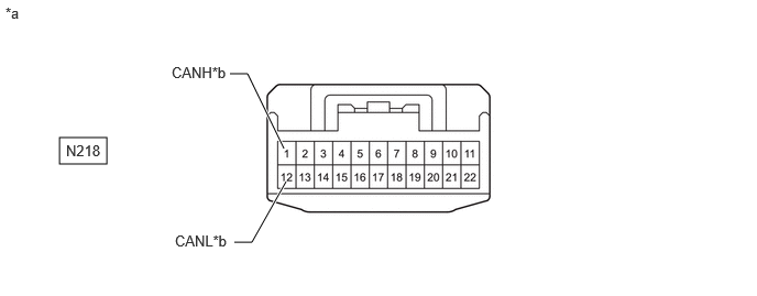 C460022C56