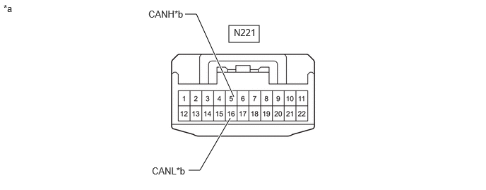 C460022C58