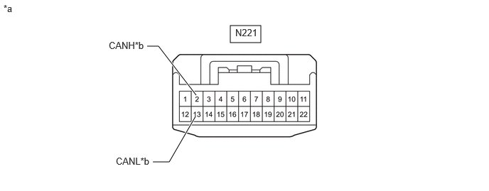 C460022C59