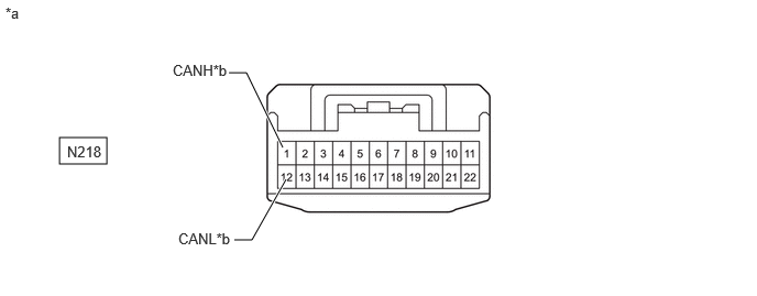 C460022C62