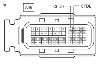 C460100C05