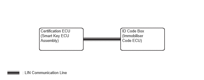 C462588E01