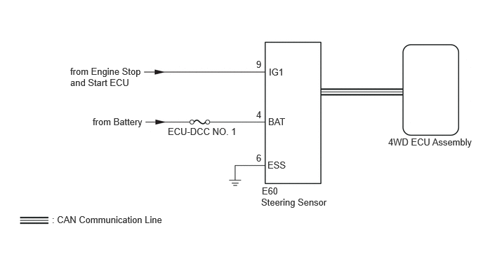 C470155E03