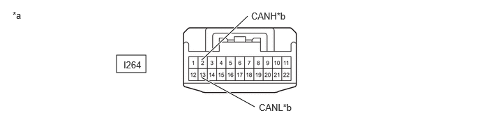 C470466C79