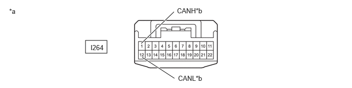 C470466C80