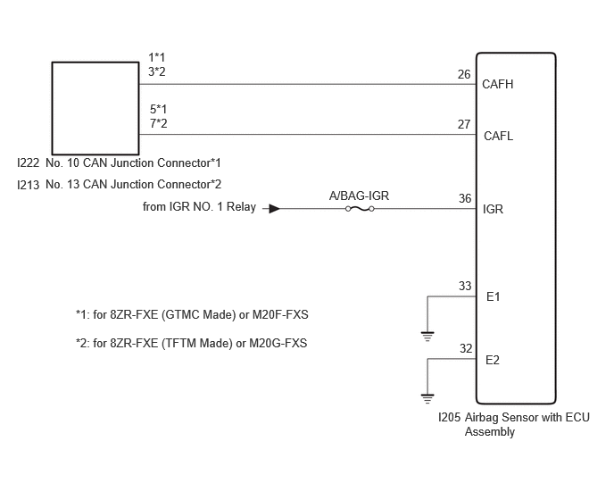 C473598E18