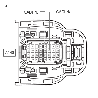 C487960C16
