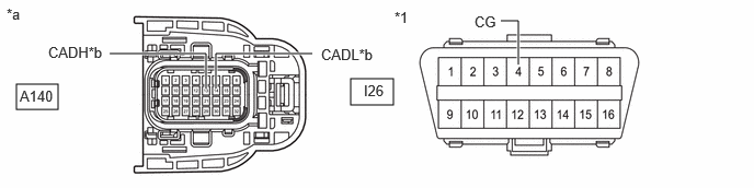 C487966C17