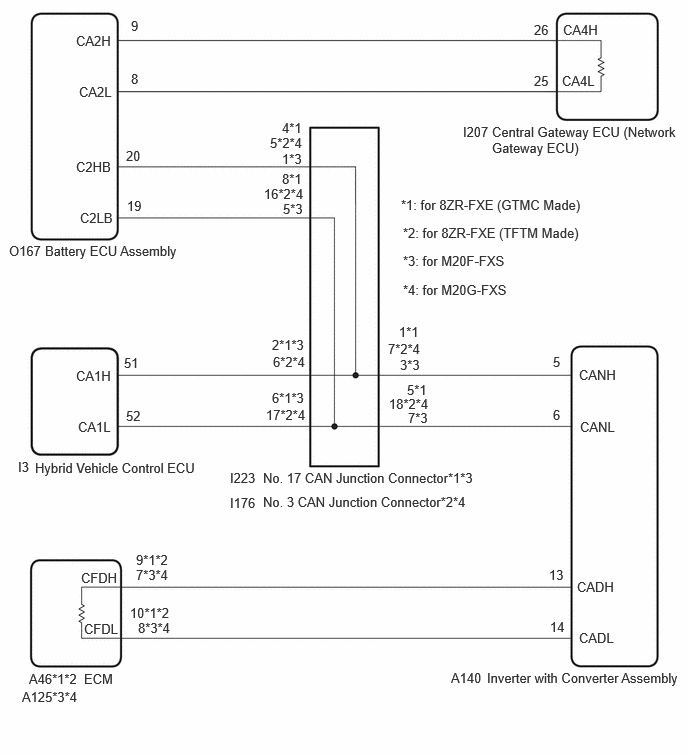 C487968E07