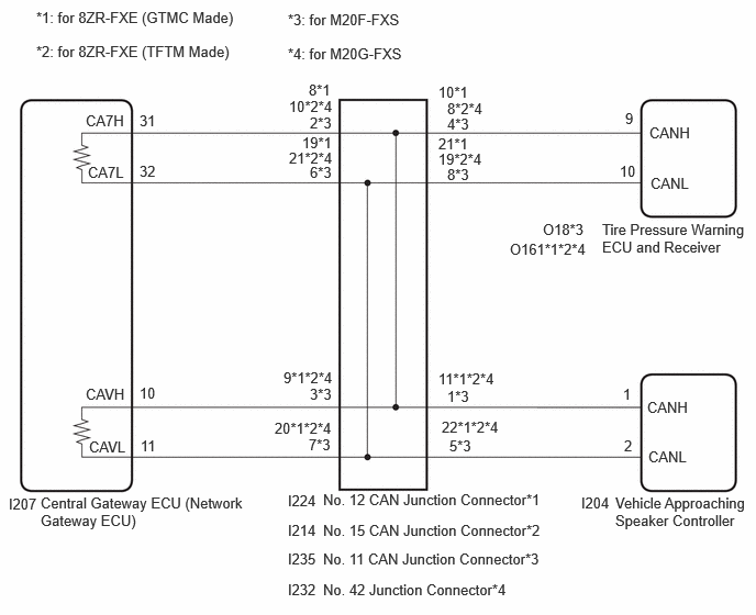 C487972E09