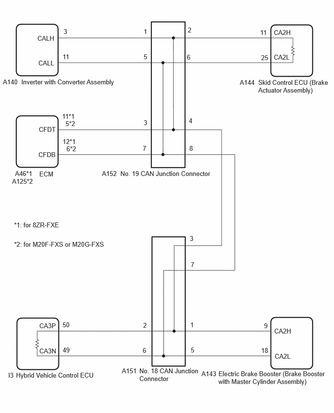 C487974E12