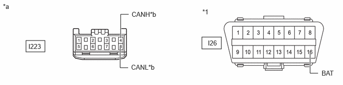C487980C14