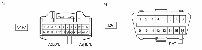 C487988C13