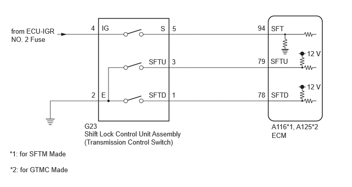 C488702E31
