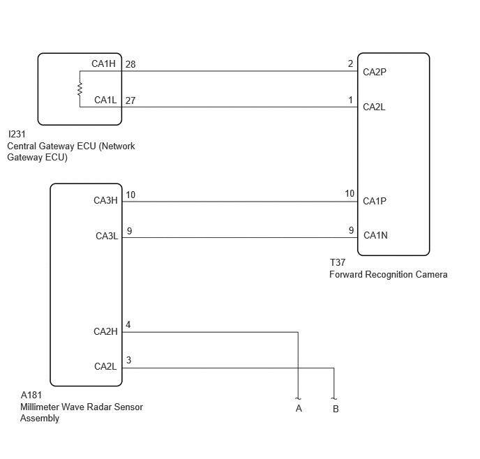 C491035E02