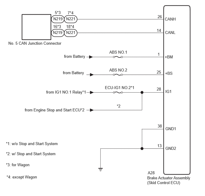 C491451E01