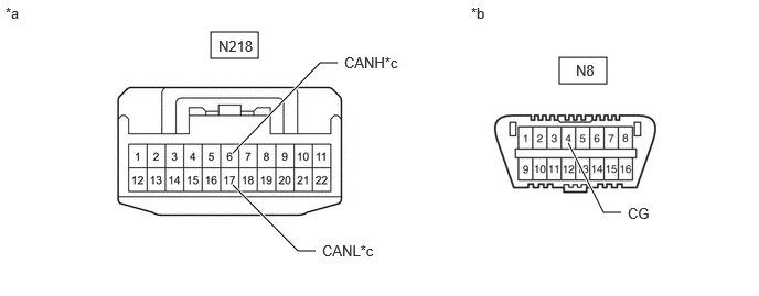 C491476C34