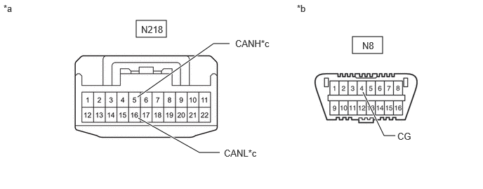 C491476C36
