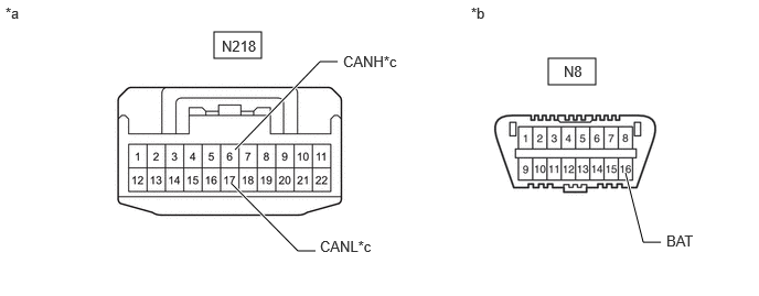 C491476C47