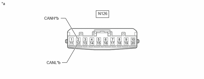 C491595C01