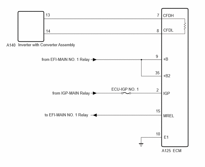 C492803E10