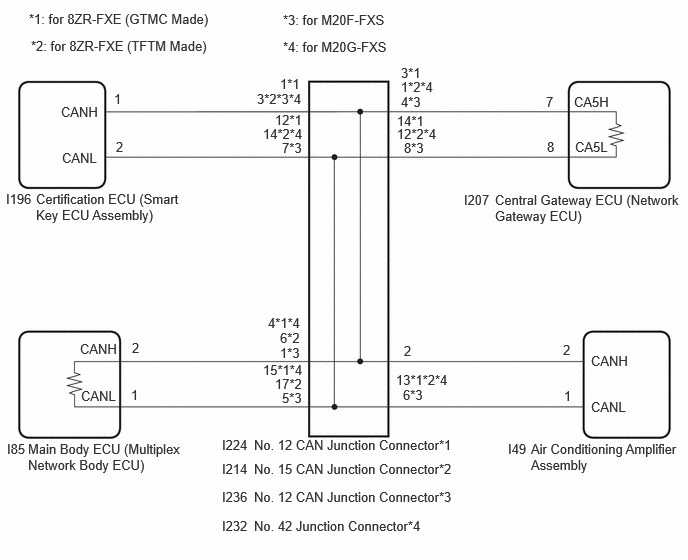 C497347E12