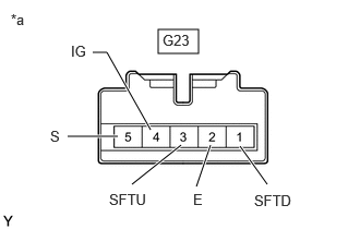 C499995C01