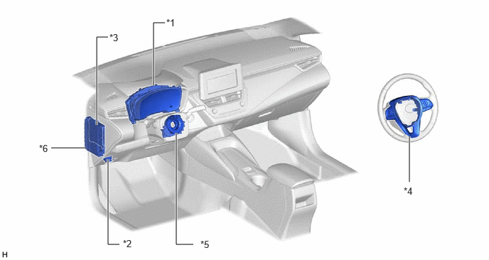 C500070C01