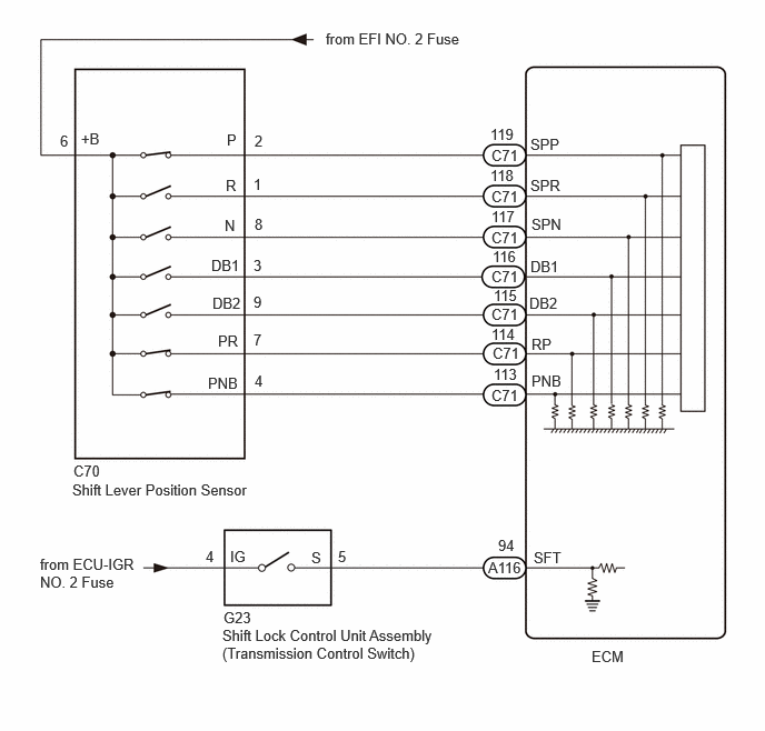 C501248E22