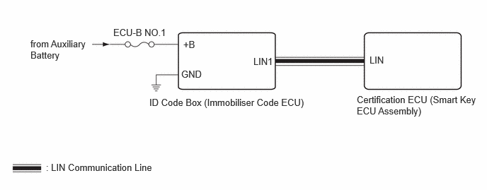 C501678E02