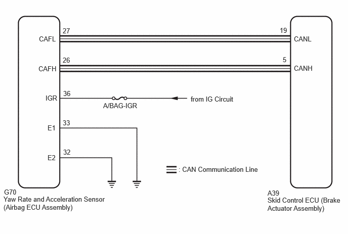 C502030E02