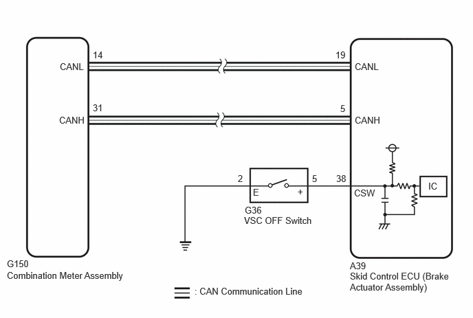C502559E01