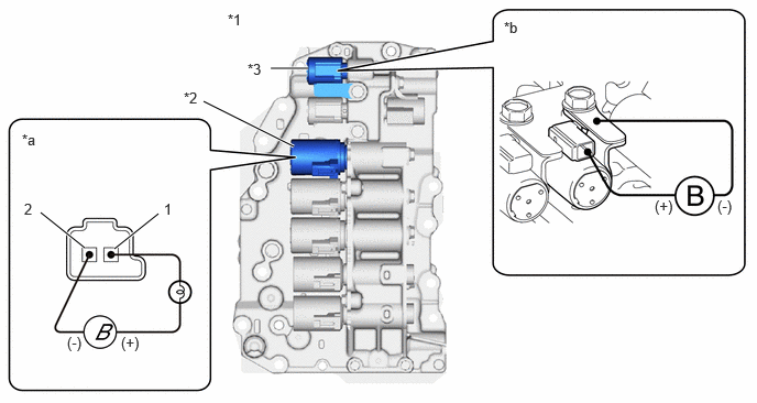 C502580C01