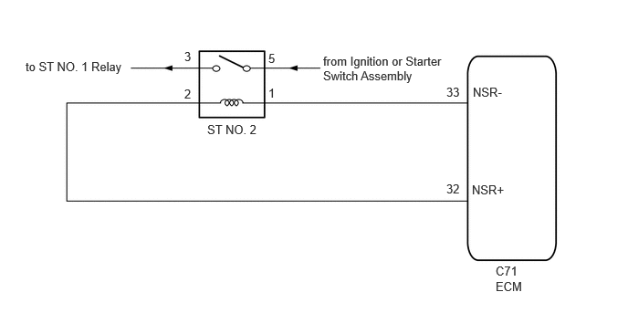 C502582E03