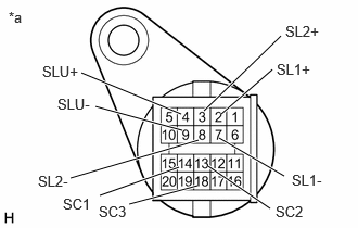 C502583C04