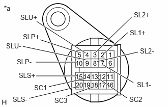 C502583C05