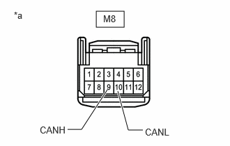 C502790C02