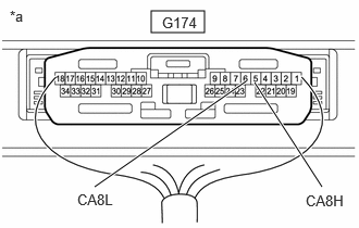 C502817C11