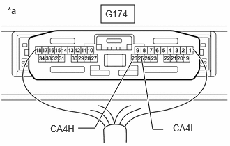 C502817C12