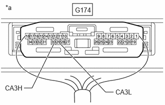 C502817C13