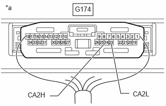 C502817C15