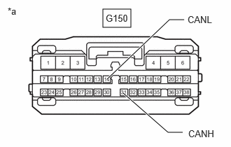 C502844C03