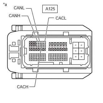 C502865C13