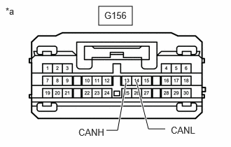 C502900C01