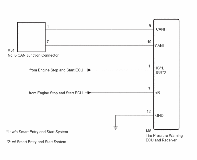 C502934E03