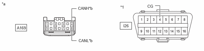 C503904C15