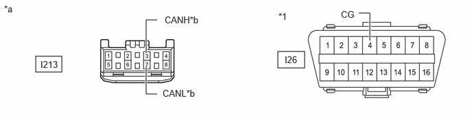 C503904C22