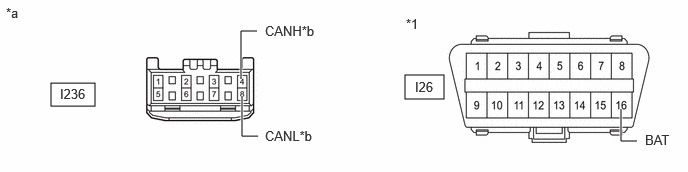 C503904C99